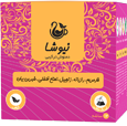 promotion-categories