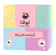 promotion-categories